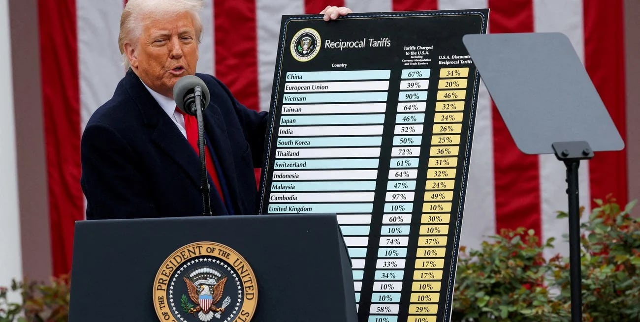 Alivio temporal: Trump frena aranceles excepto los de China, y mejora el ánimo en los mercados