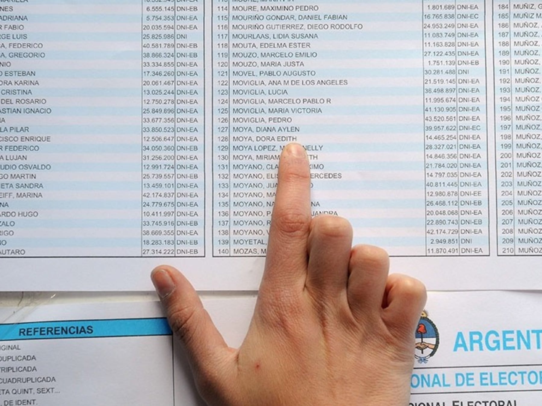 Padrón electoral CABA: consultá tu lugar de votación para el 18 de mayo