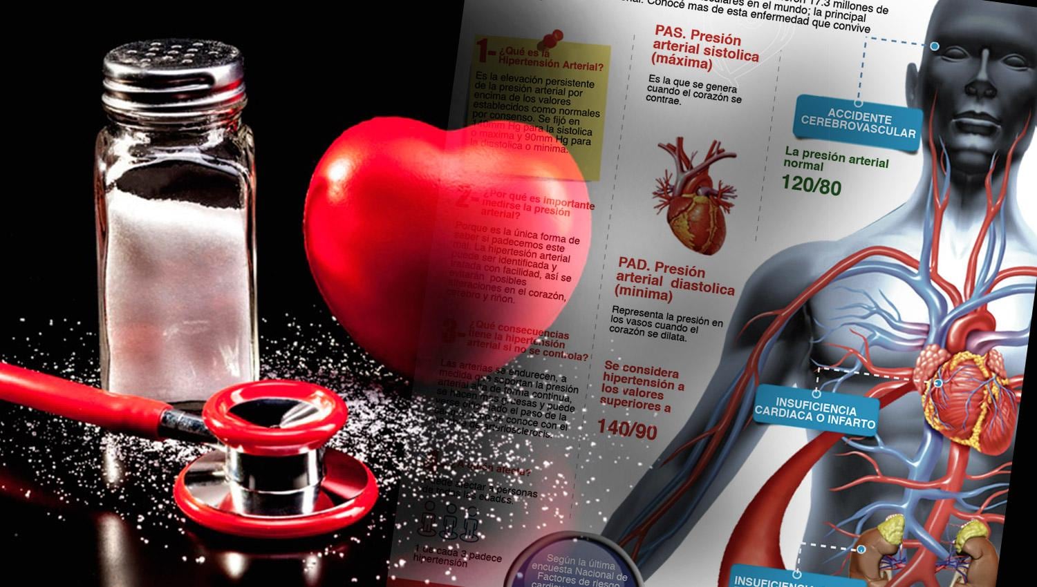 Mitos sobre la hipertensión que ponen en riesgo tu corazón