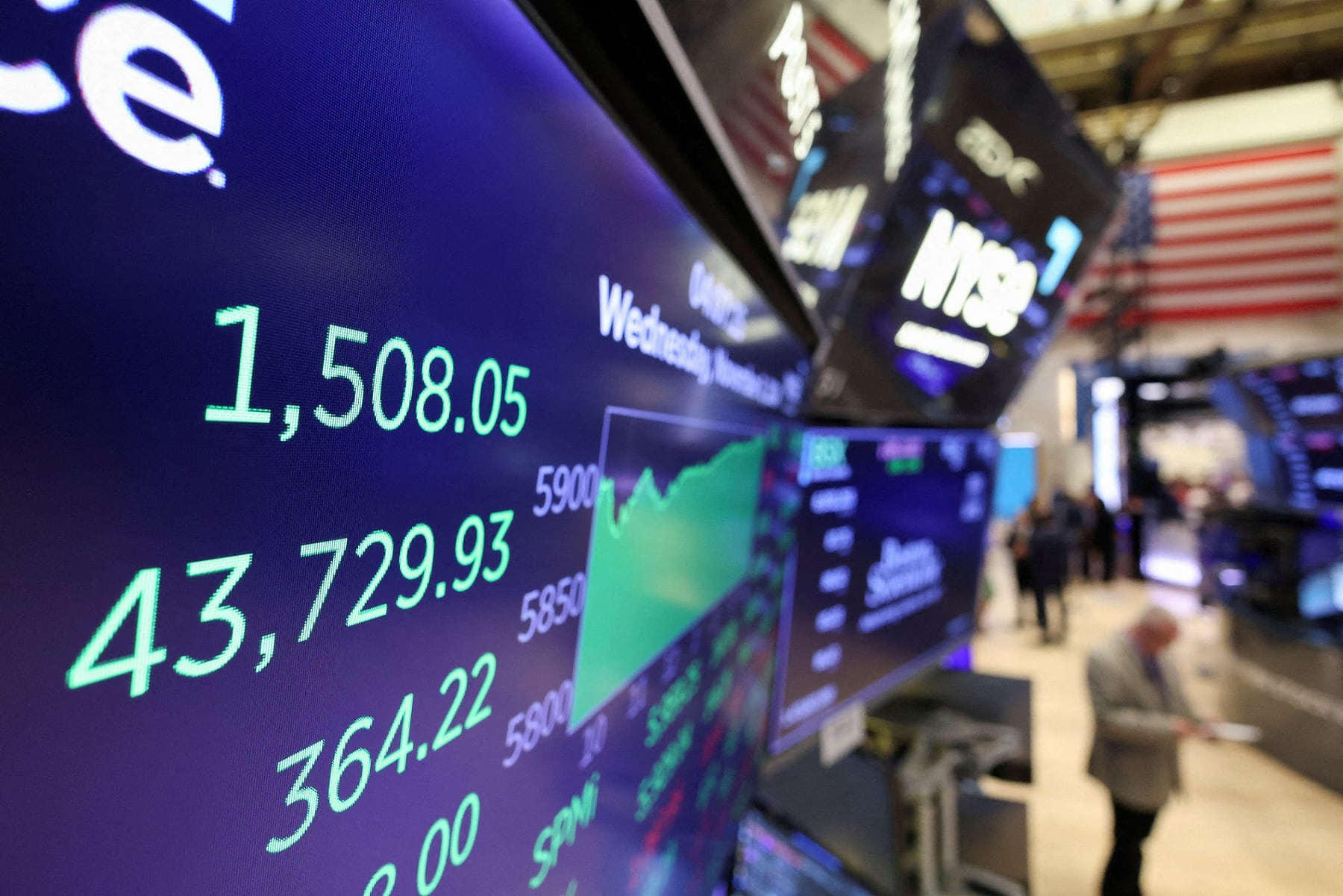 El mercado local ante una jornada decisiva: las acciones argentinas retroceden hasta 35% en el año